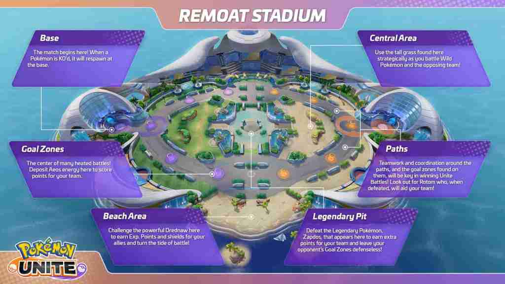 Remoat Stadium Map