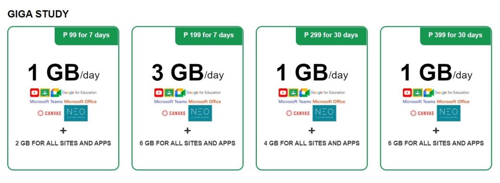  With Smart’s GigaStudy promo, you get to ride Smart’s Fastest Mobile Network and have enough data allocation to run apps that you use for school and online meetings like Google Meet, Google Docs, Gmail, Microsoft Office 365 Suite of Apps, including Microsoft Teams, Canvas and NEO.